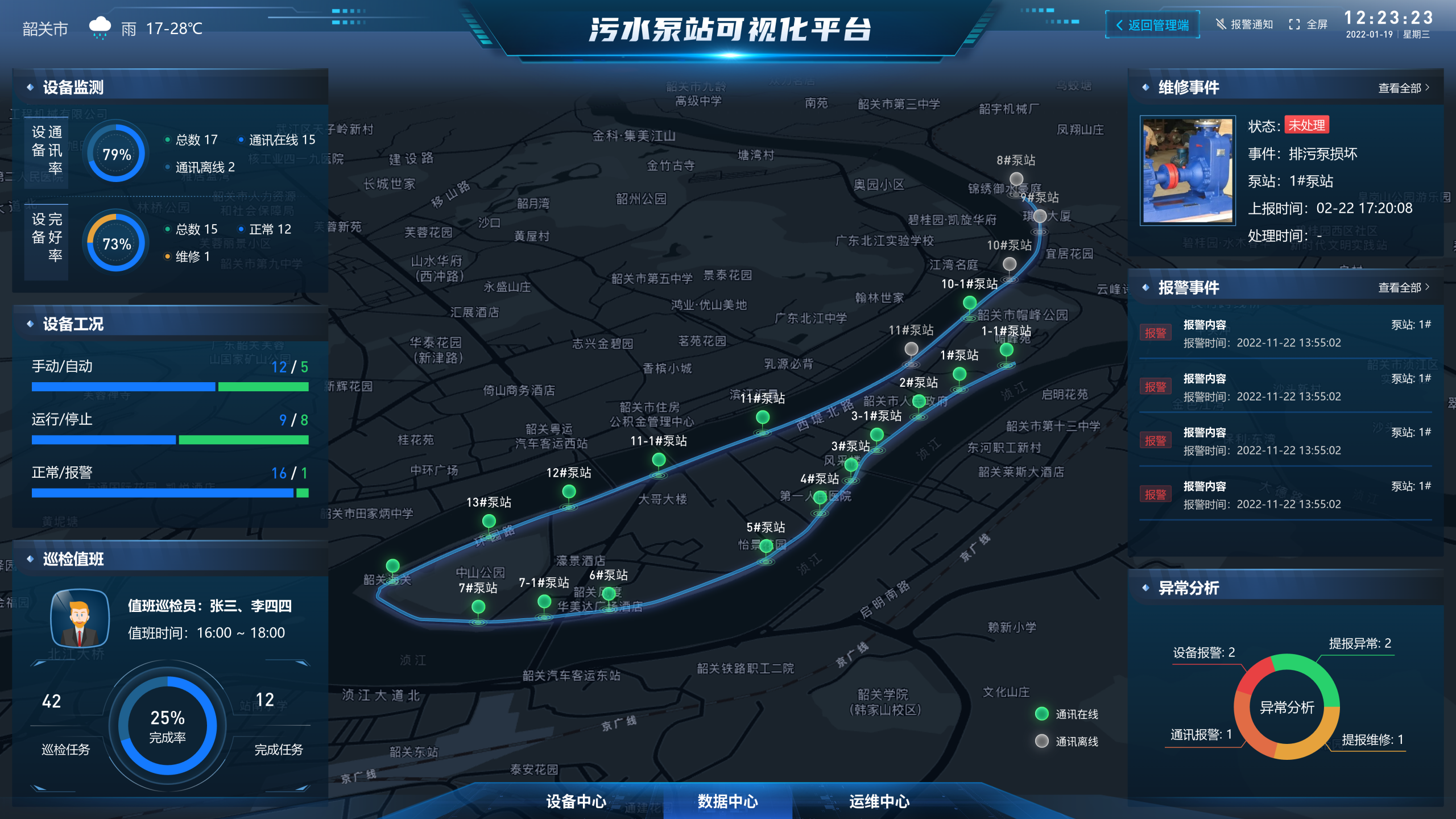 韶关污水运维