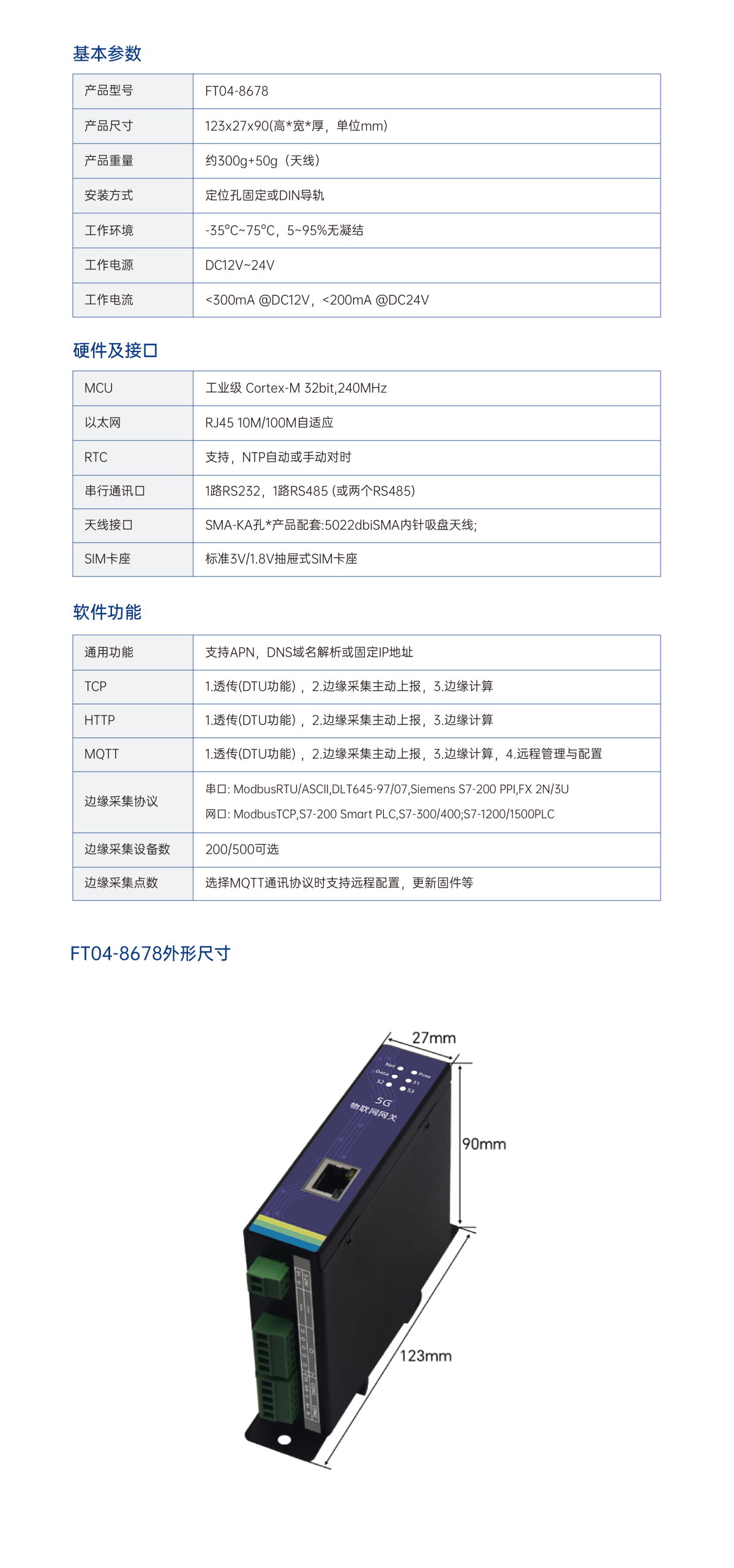 5g@3x