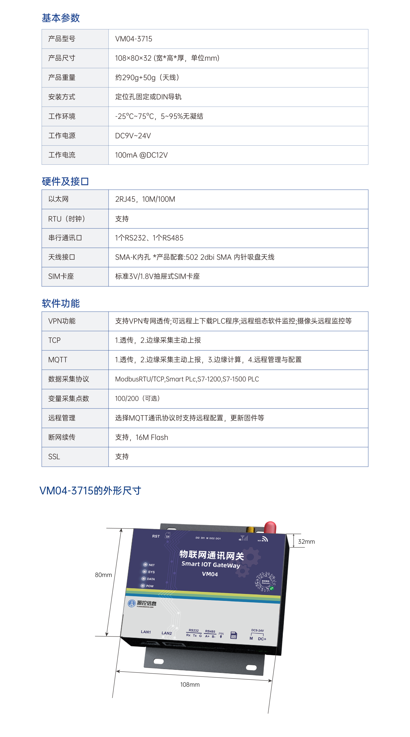 vm04详情