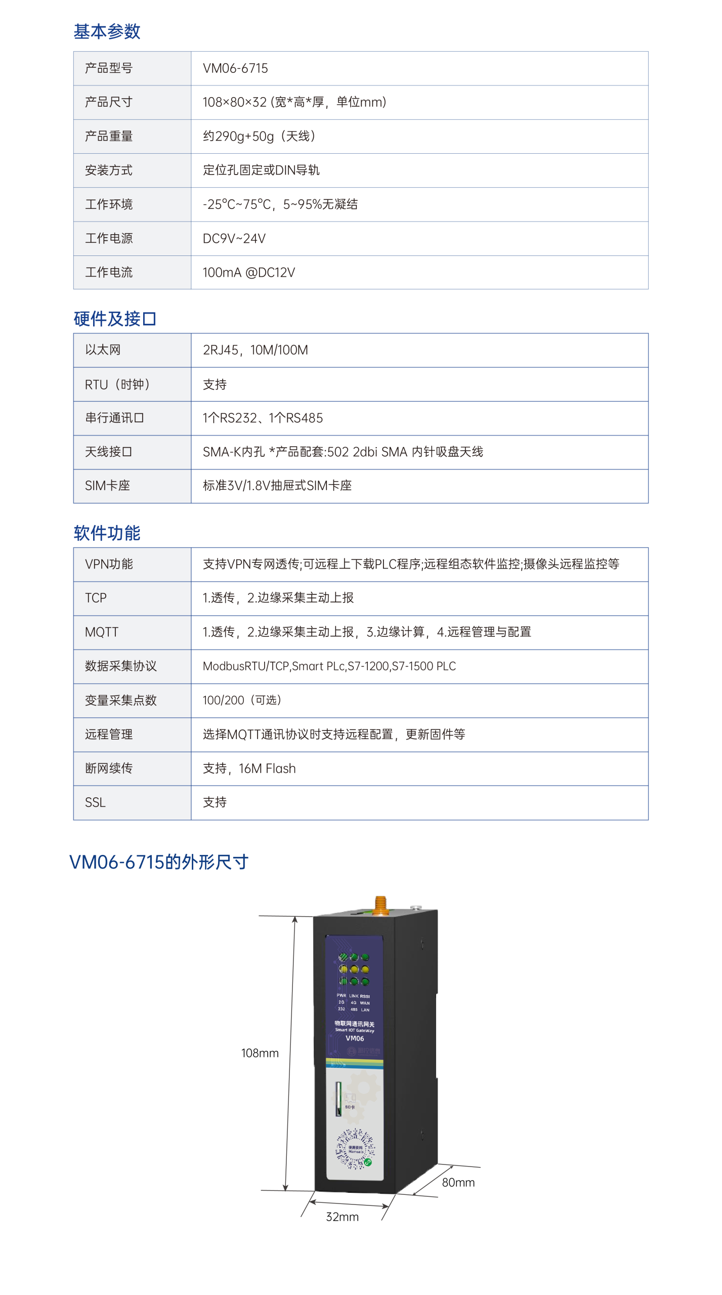 vm06详情